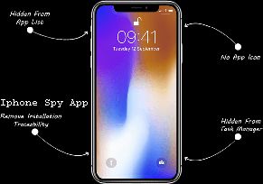 Jailbroken Iphone Spy App Free