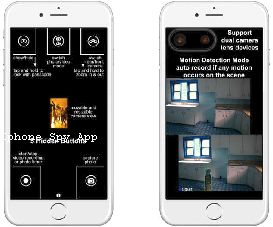 App to Spy on Spouse Iphone