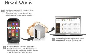 How to Put a Spy App on Iphone